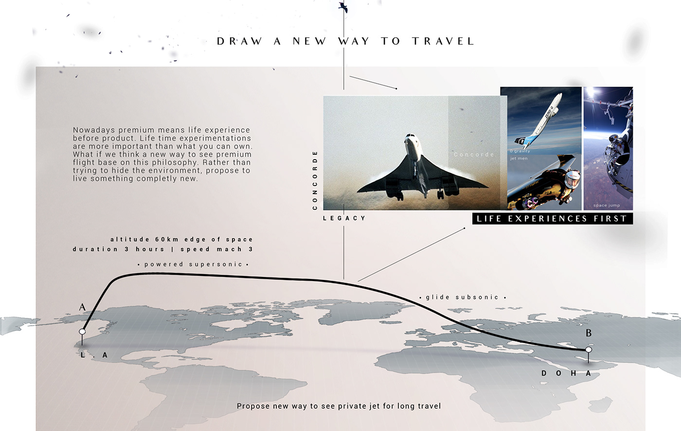 NUSAR，User experience，Private flights，high-end，