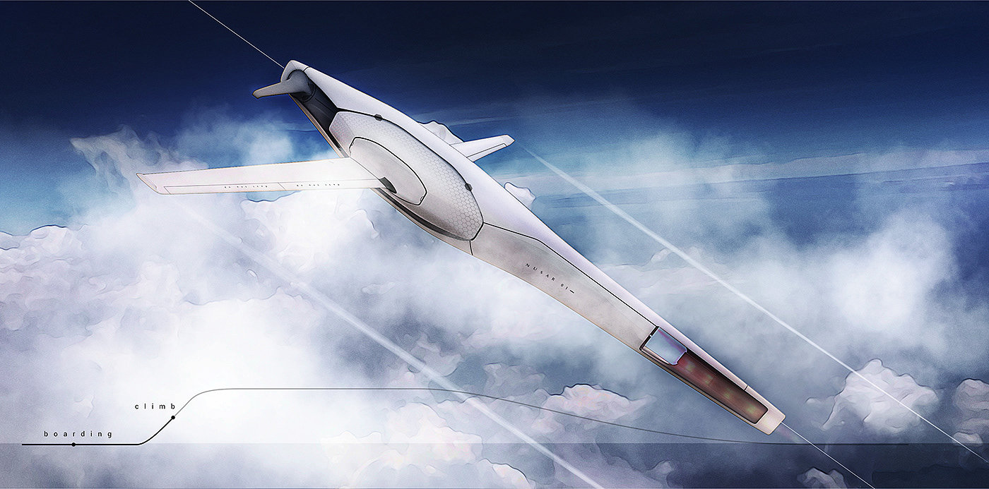 NUSAR，User experience，Private flights，high-end，