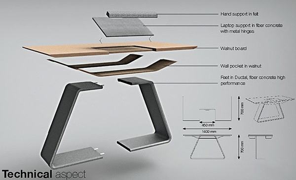 产品设计，工业设计，桌子，舒适，办公用品，