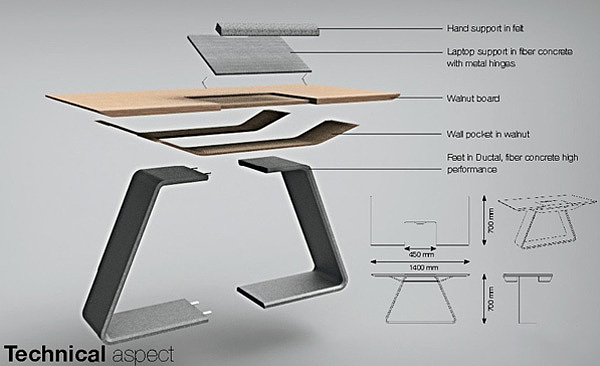 product design，industrial design，Table，comfortable，Office Supplies，