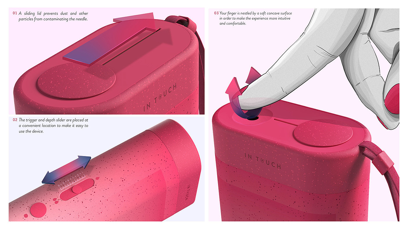 Diabetes，Blood glucose meter，Lancet，