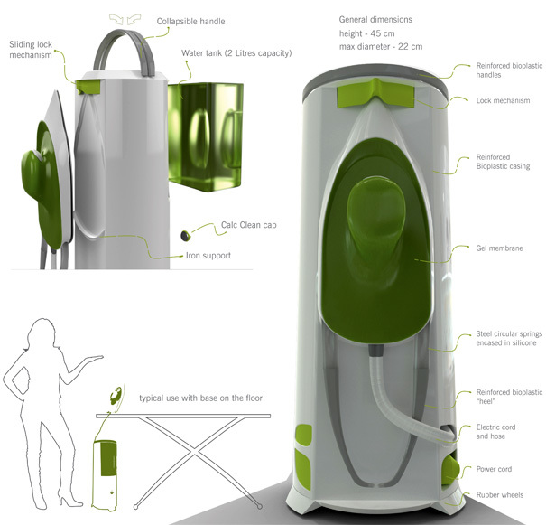 concept，Philips，brand，product design，industrial design，
