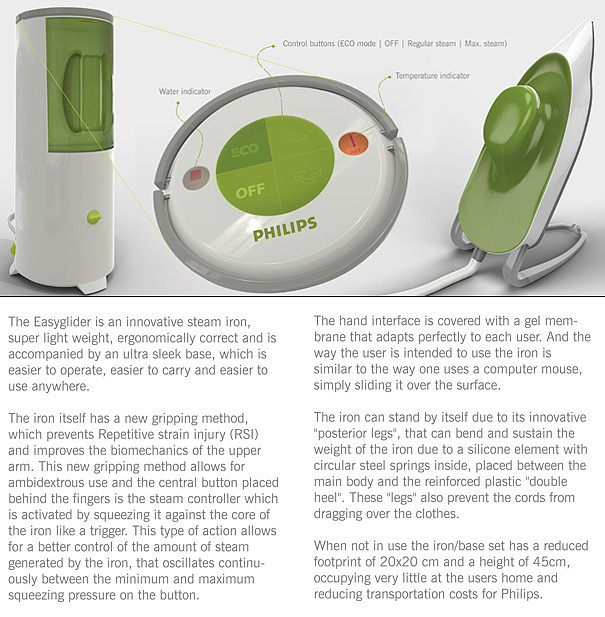 concept，Philips，brand，product design，industrial design，