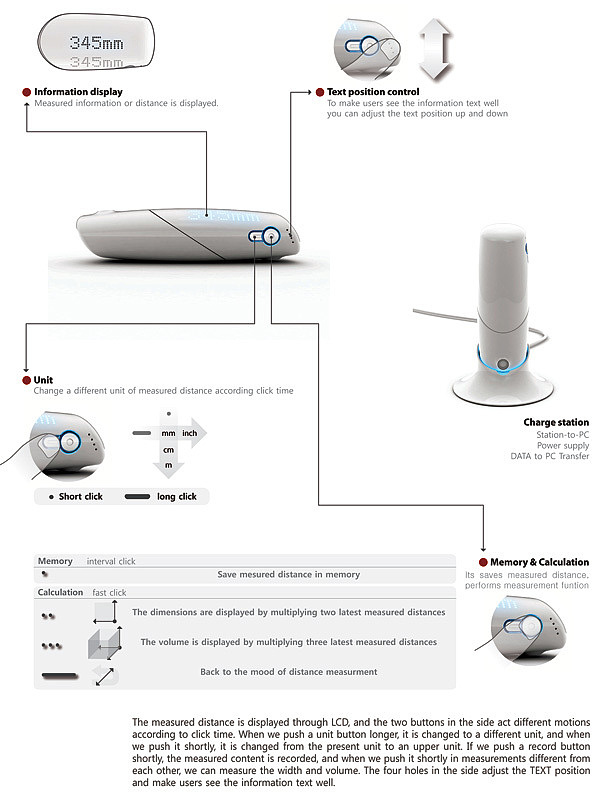 product design，industrial design，convenient，intelligence，measure，