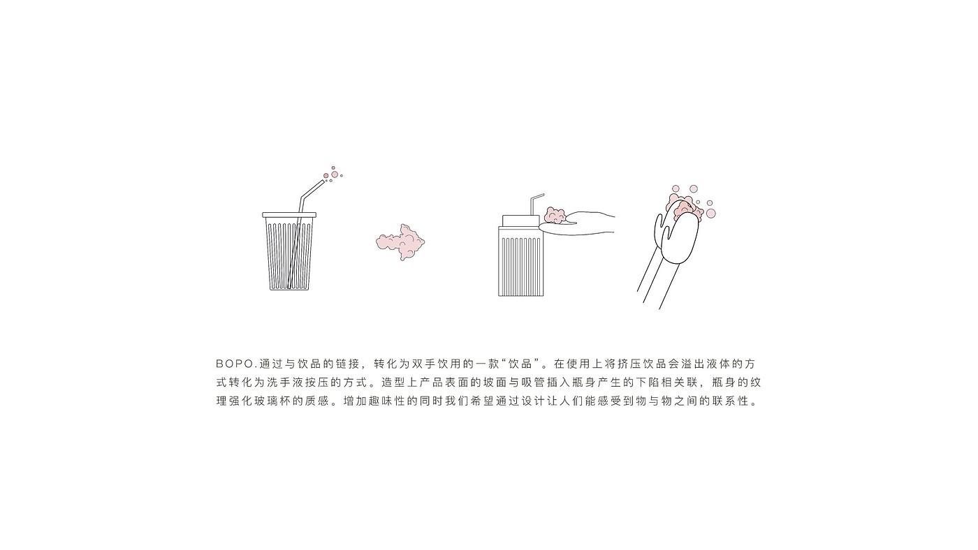 product design，industrial design，sample reels，Liquid soap，Keyshot rendering，
