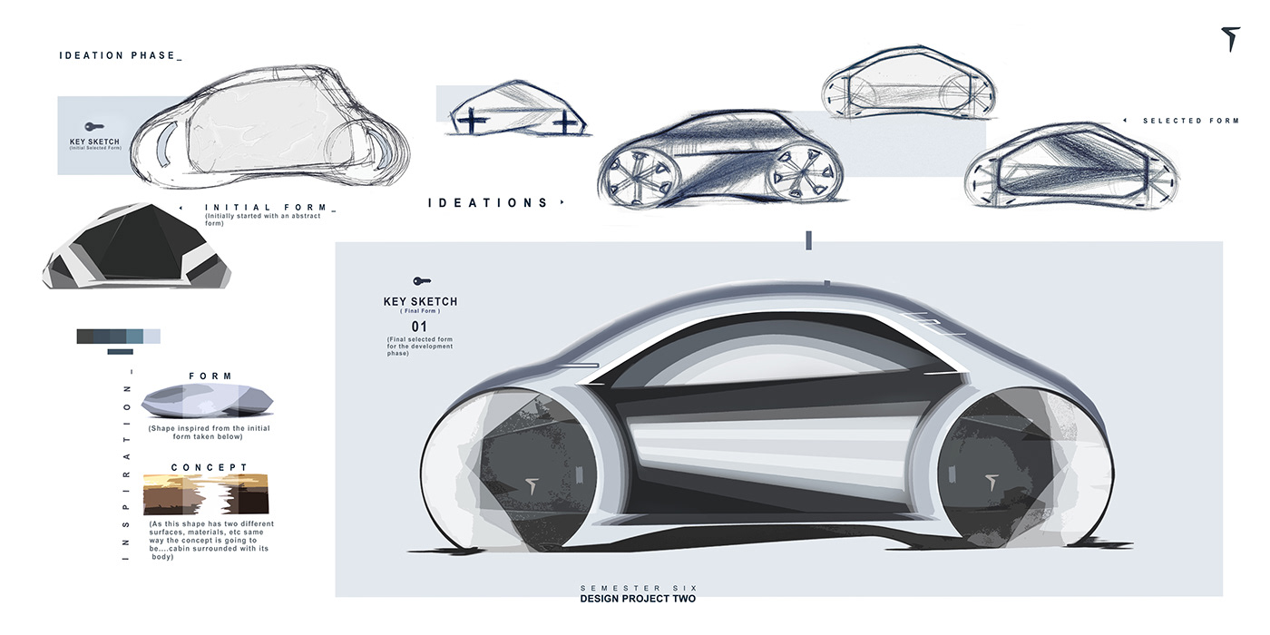 automobile，Commuter car，concept，two thousand and twenty-five，Hand drawn，