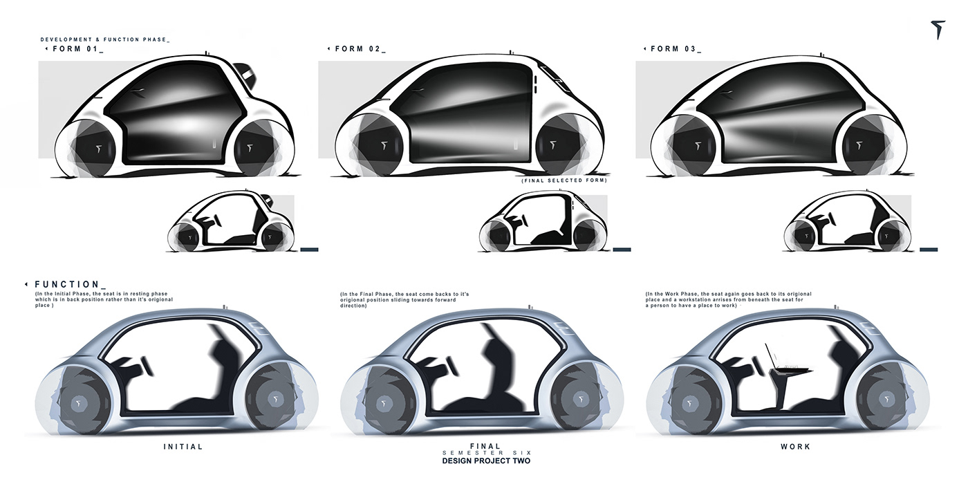 automobile，Commuter car，concept，two thousand and twenty-five，Hand drawn，