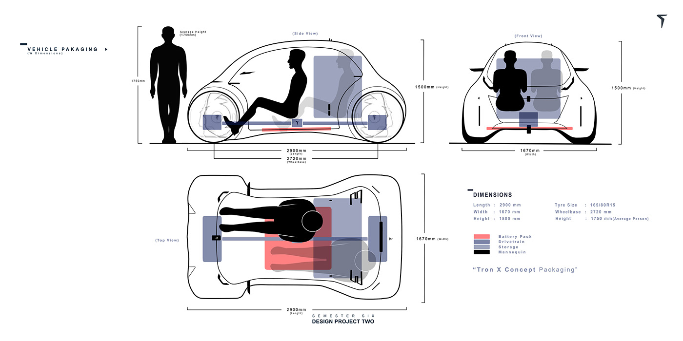 automobile，Commuter car，concept，two thousand and twenty-five，Hand drawn，
