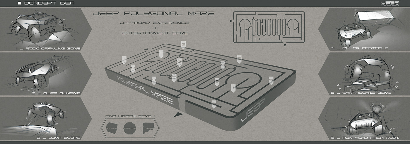 jeep，automobile，Off-road vehicle，future，