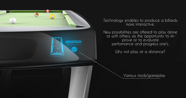 product design，industrial design，intelligence，entertainment，innovate，