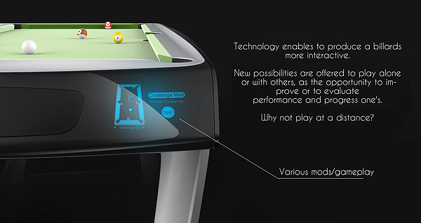 product design，industrial design，intelligence，entertainment，innovate，
