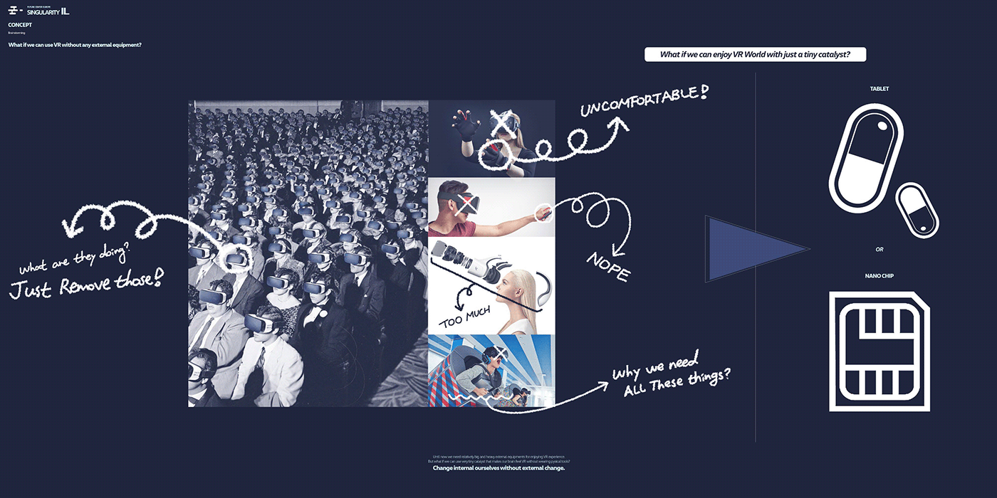 public，Automobile design，Minsub Han，