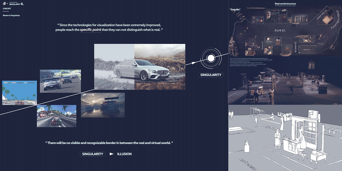 public，Automobile design，Minsub Han，