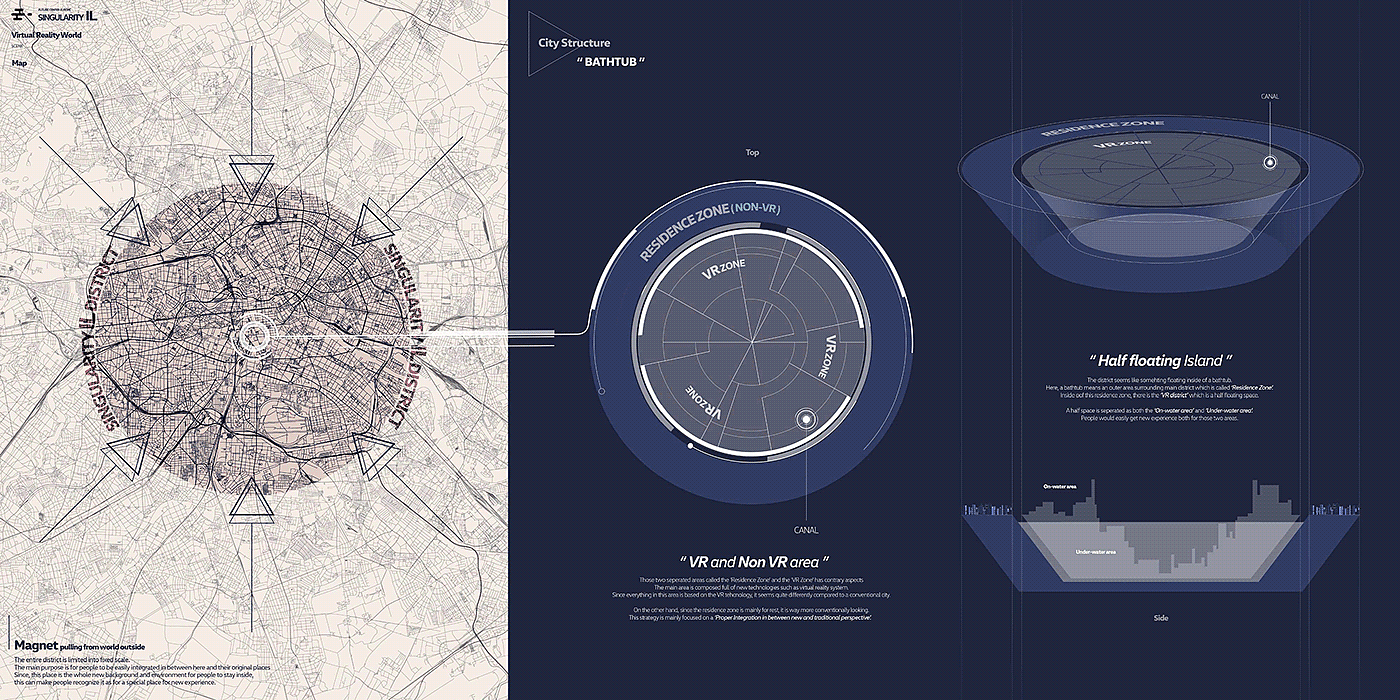 public，Automobile design，Minsub Han，