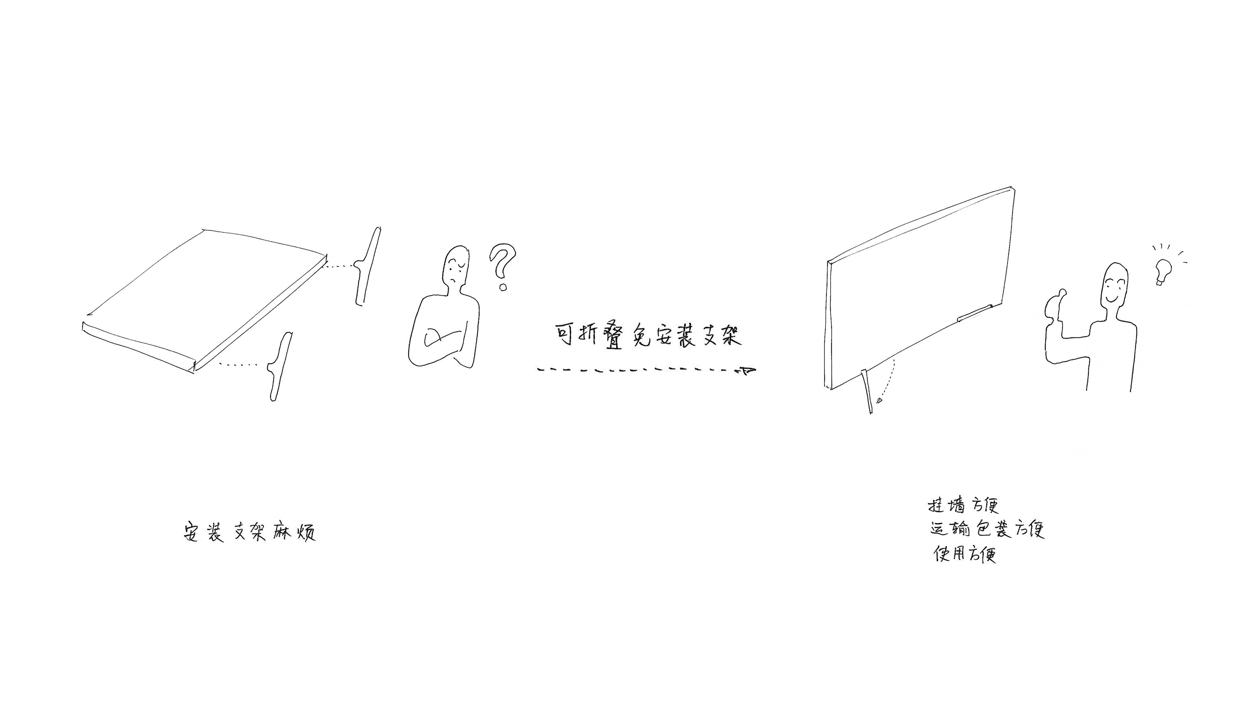 Television，Home appliance design，Smart home，monitor，