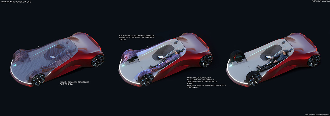 automobile，Electric，future，concept，transport，