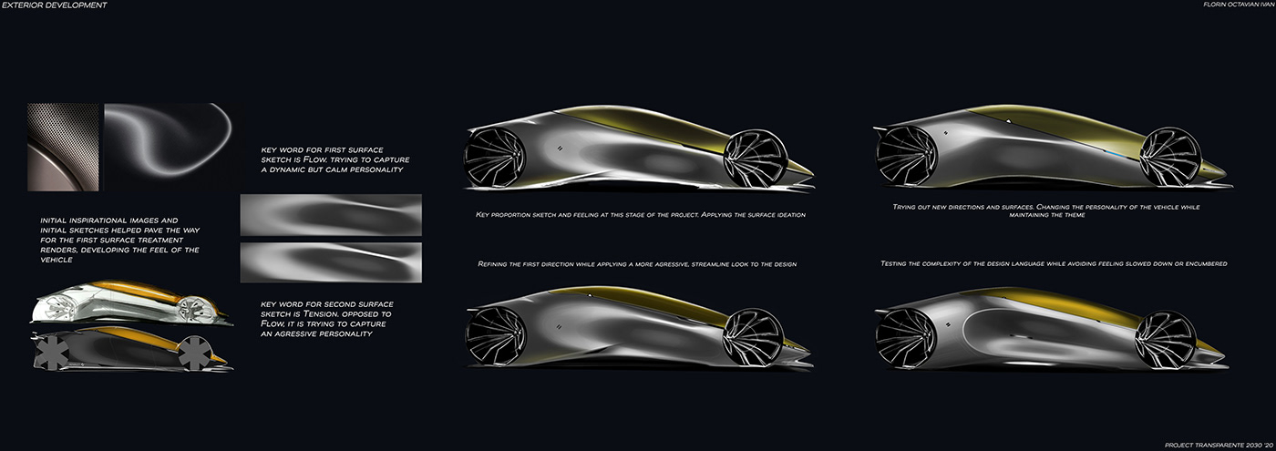 automobile，Electric，future，concept，transport，