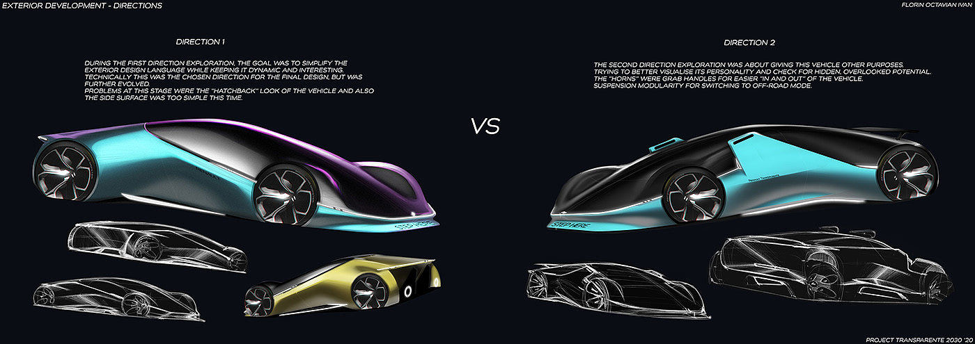 automobile，Electric，future，concept，transport，
