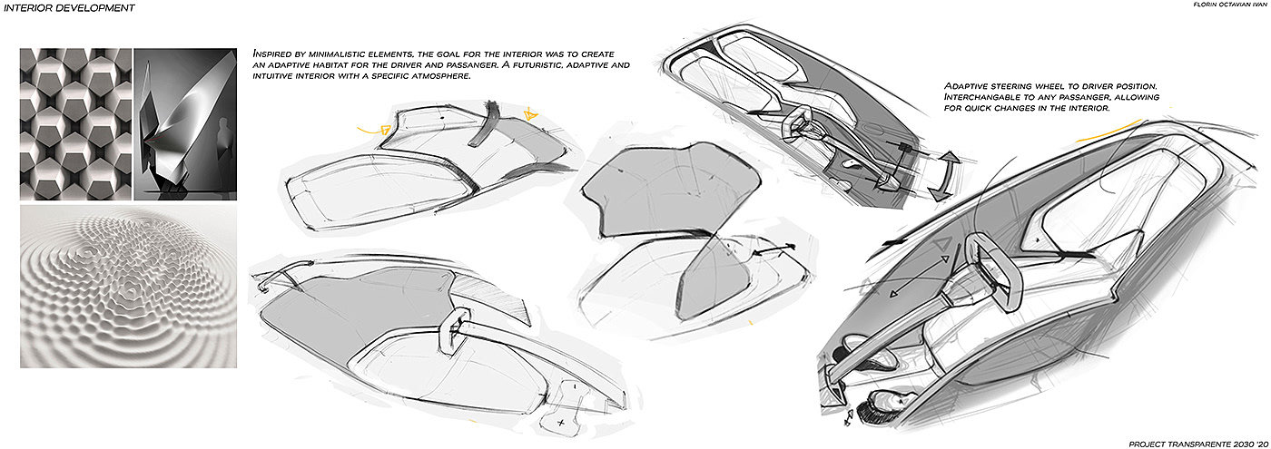 automobile，Electric，future，concept，transport，