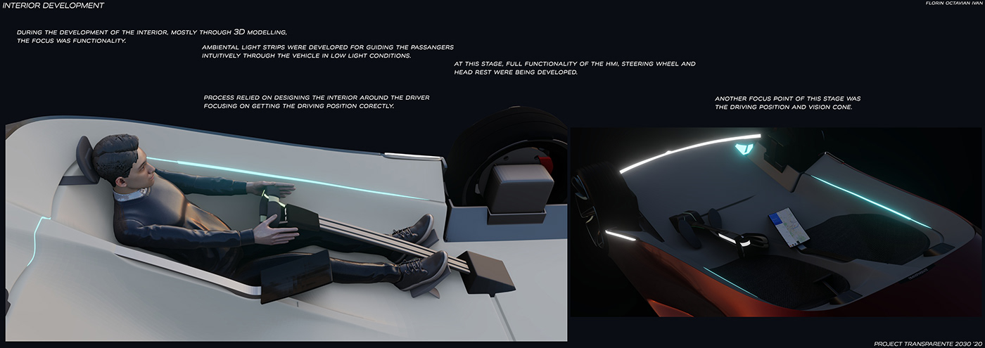 automobile，Electric，future，concept，transport，