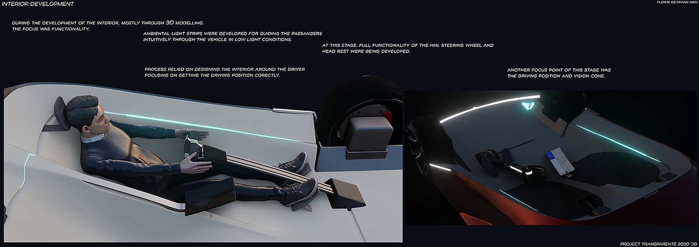 automobile，Electric，future，concept，transport，
