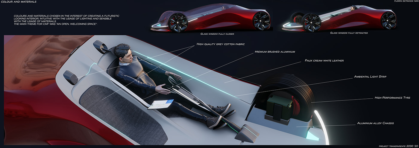 automobile，Electric，future，concept，transport，