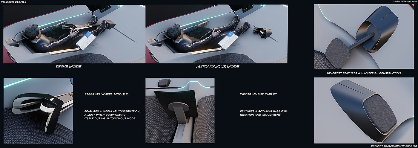 automobile，Electric，future，concept，transport，