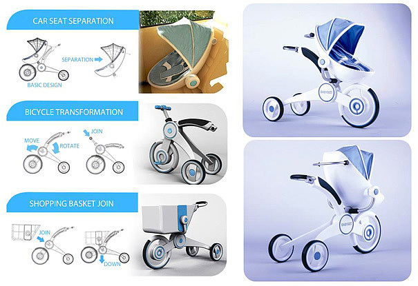 Design，industrial design，multi-function，User experience，originality，
