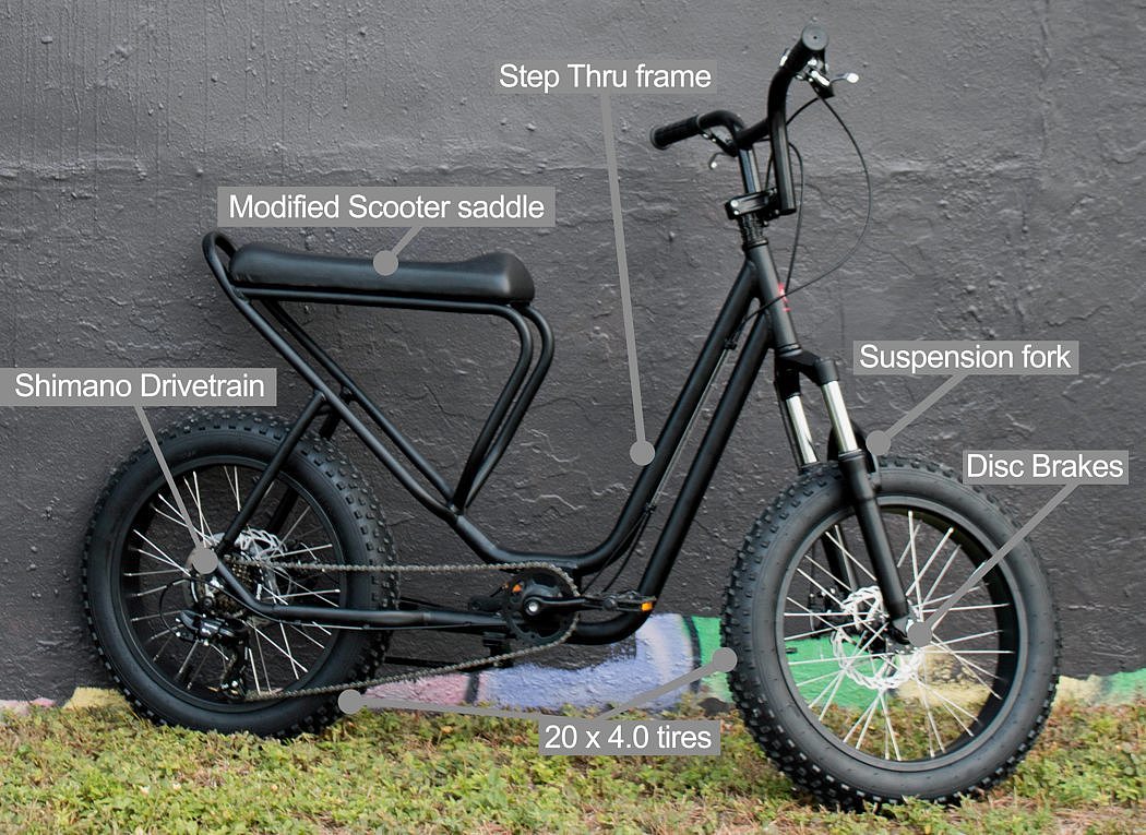power，product design，industrial design，Save effort，originality，
