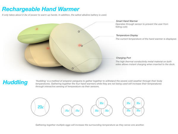 product design，industrial design，Hand warmer，originality，Simplicity，