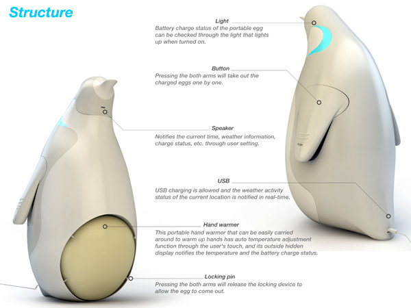 product design，industrial design，Hand warmer，originality，Simplicity，