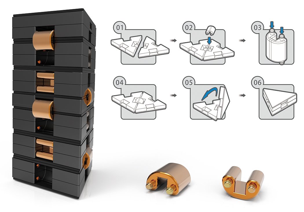 solar energy，Battery，portable，