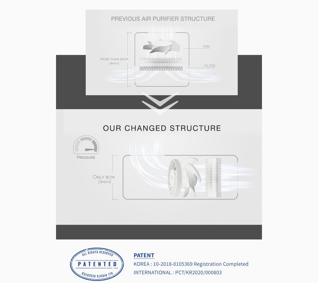 air cleaner，Minimalism，white，esthetics，