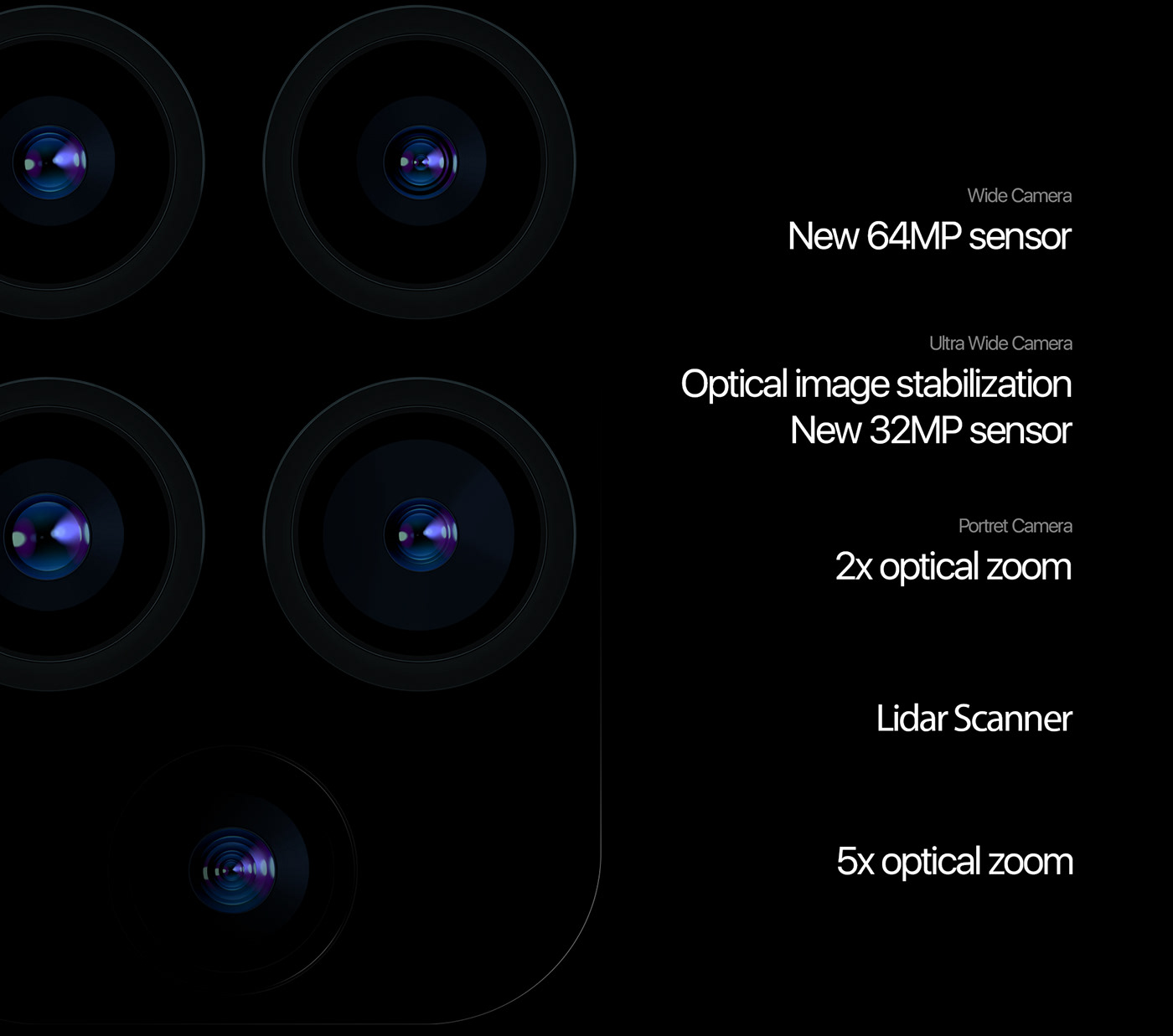 iPhone 12 Pro，Intelligent mobile phone，Digital，conceptual design，