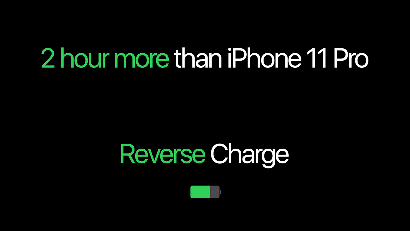 iPhone 12 Pro，Intelligent mobile phone，Digital，conceptual design，