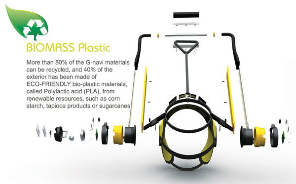 product design，industrial design，User experience，Human care，sensory organs，