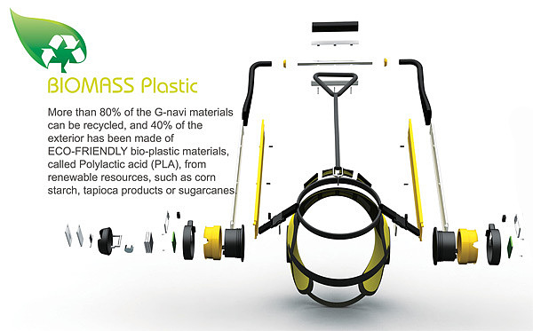 product design，industrial design，User experience，Human care，sensory organs，