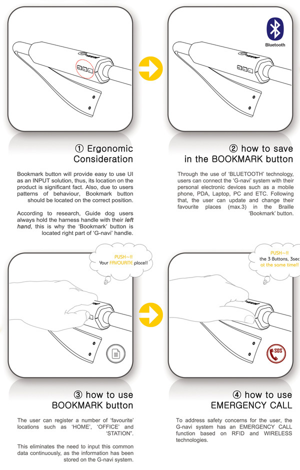 product design，industrial design，User experience，Human care，sensory organs，