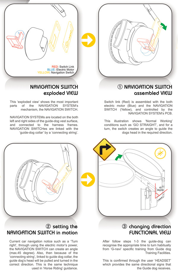 product design，industrial design，User experience，Human care，sensory organs，