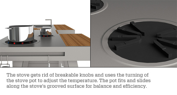 product design，industrial design，kitchen，convenient，originality，