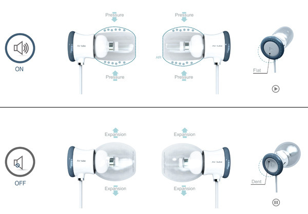 product design，industrial design，originality，headset，Simplicity，