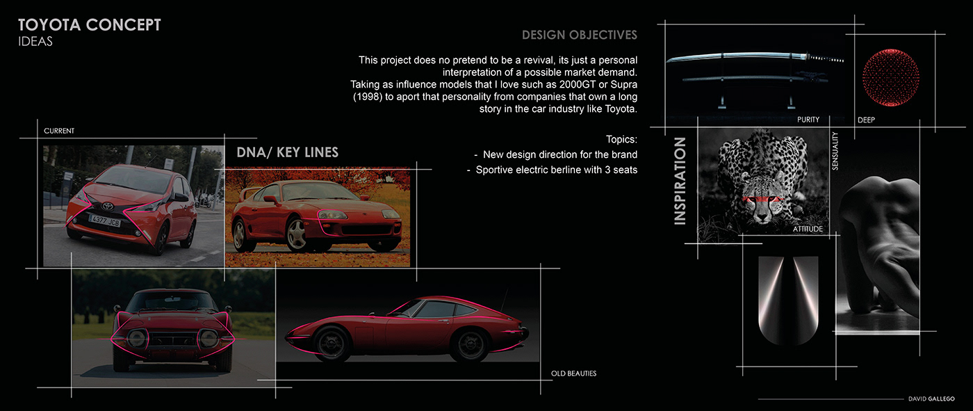 Sports car，concept，Toyota，