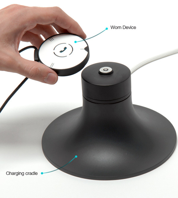 product design，industrial design，medical care，convenient，healthy，