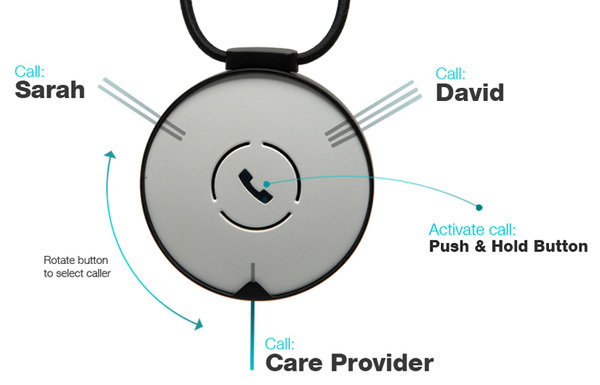 product design，industrial design，medical care，convenient，healthy，