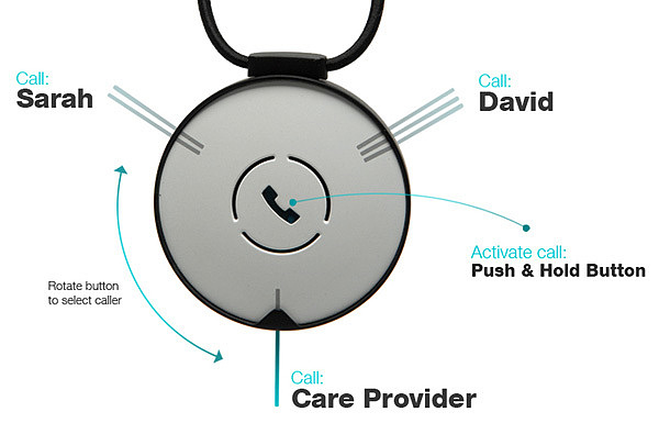 product design，industrial design，medical care，convenient，healthy，
