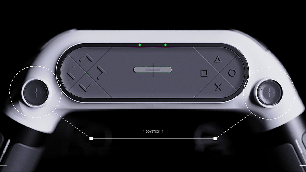 game，controller，modularization，