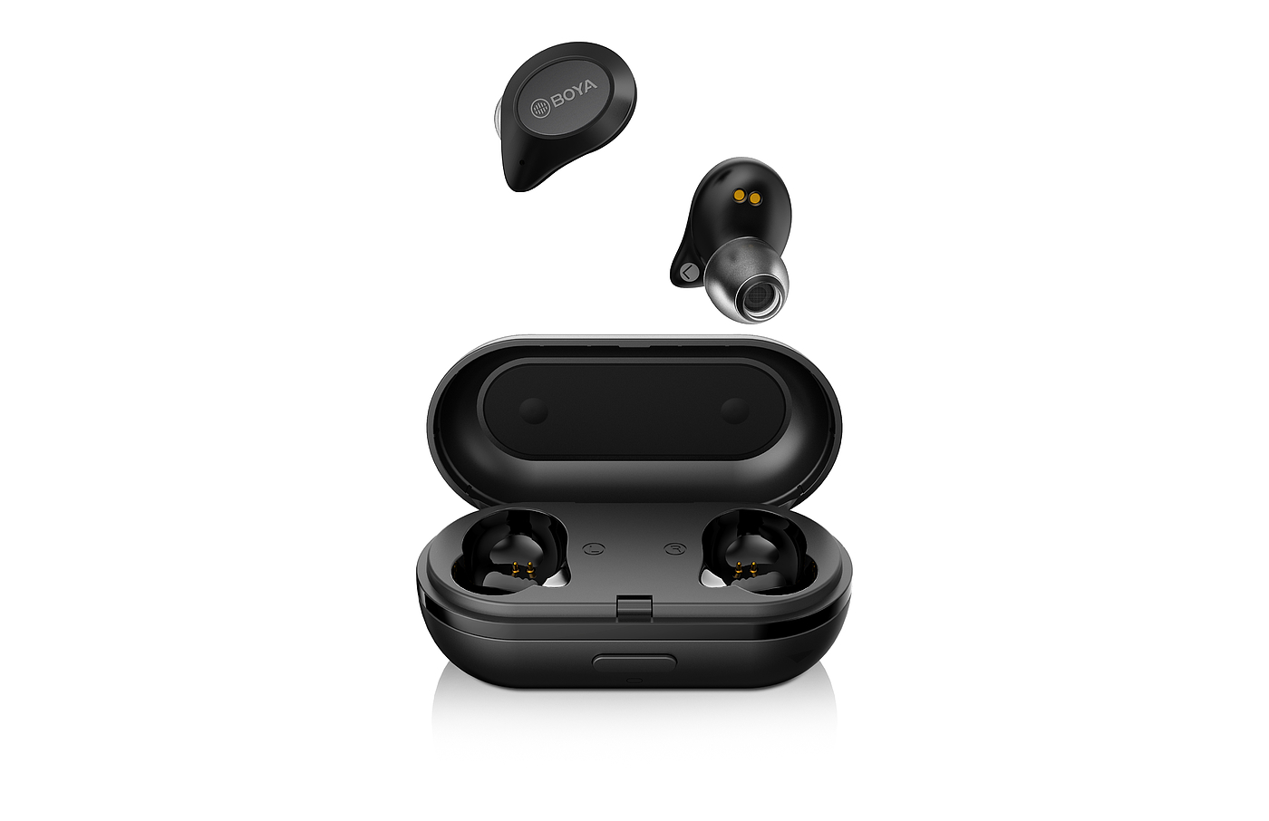 headset，