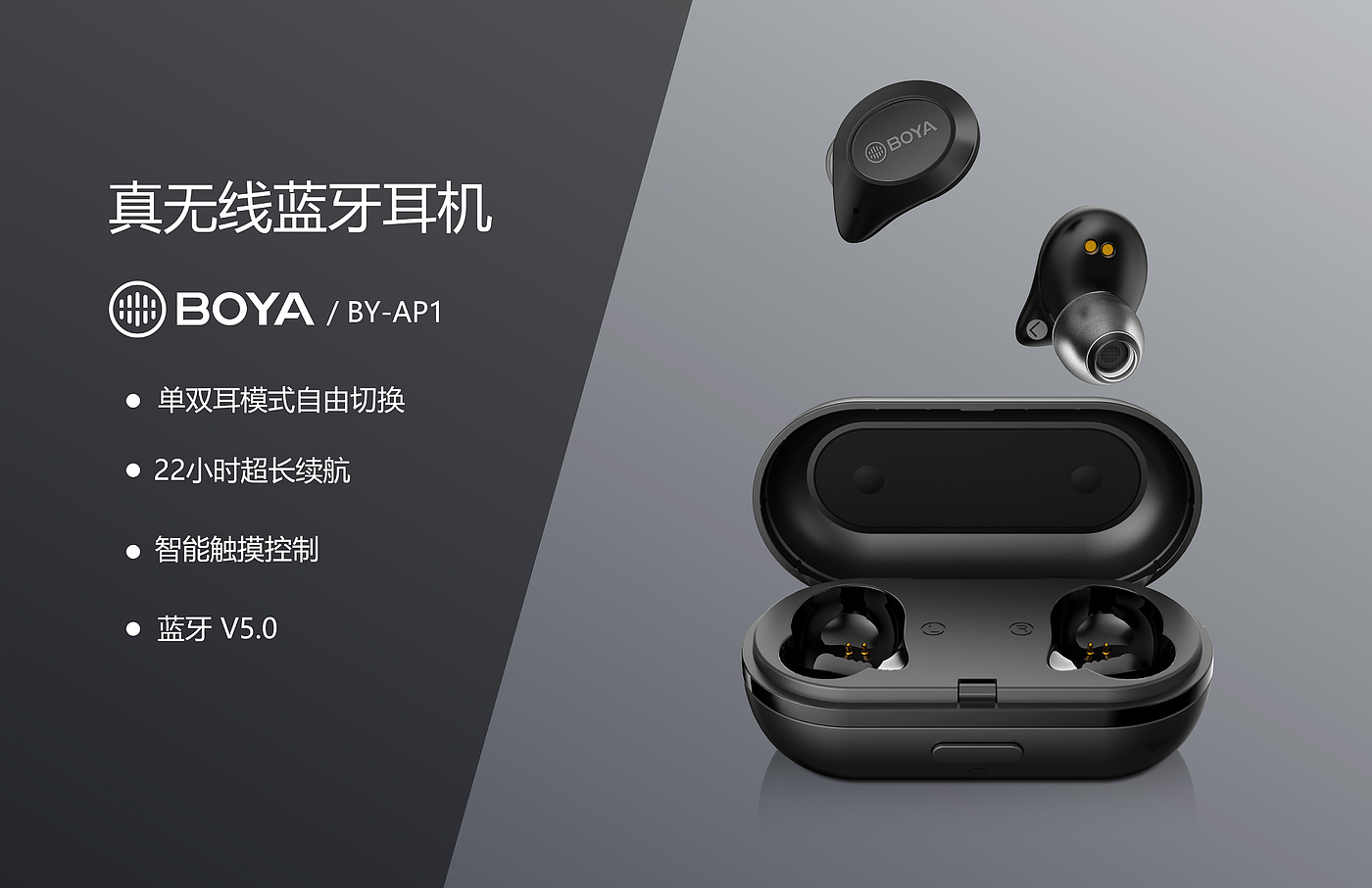 headset，