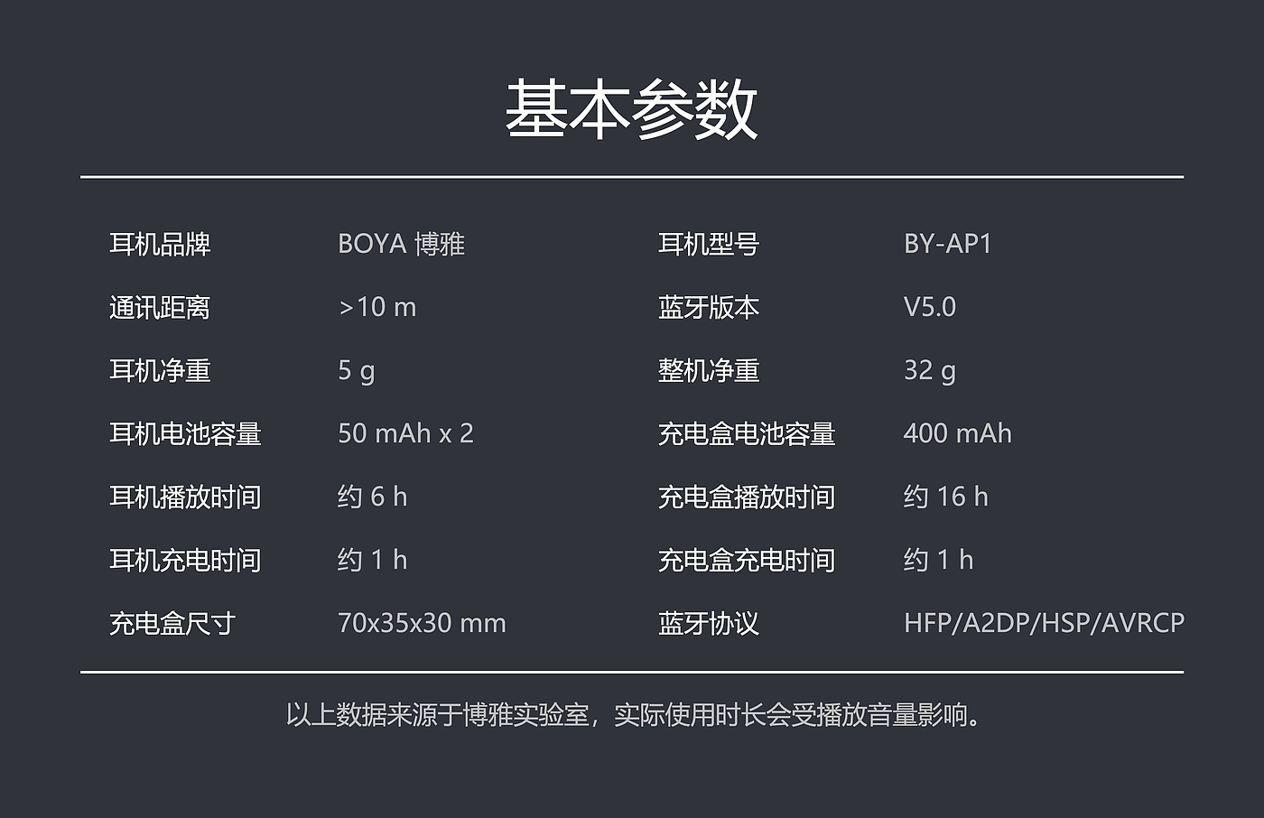 headset，