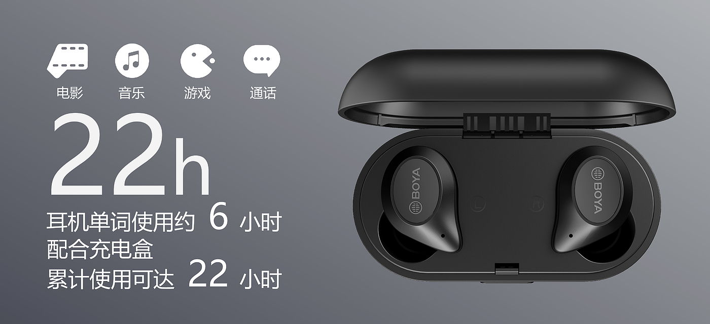 headset，